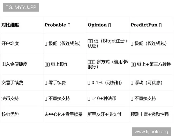 欧博网站开户注意事项:新用户注册时应注意的法律法规和平台规则 欧博网站开户注意事项:新用户注册时应注意的法律法规和平台规则