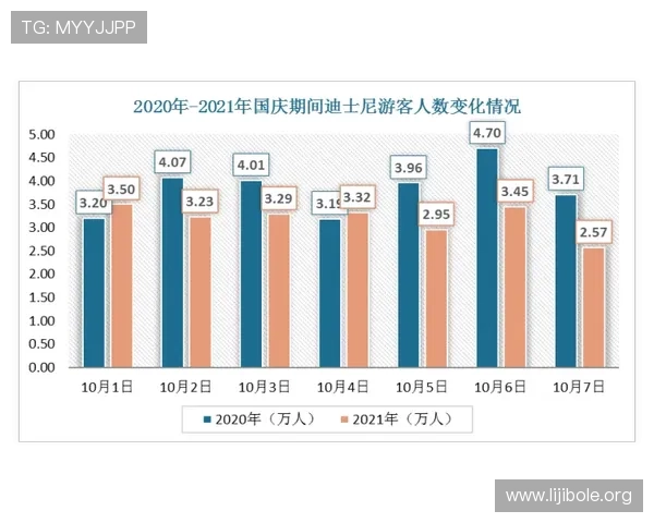 亚娱娱乐最新动态:行业趋势分析与未来发展方向详解 亚娱娱乐最新动态:行业趋势分析与未来发展方向详解