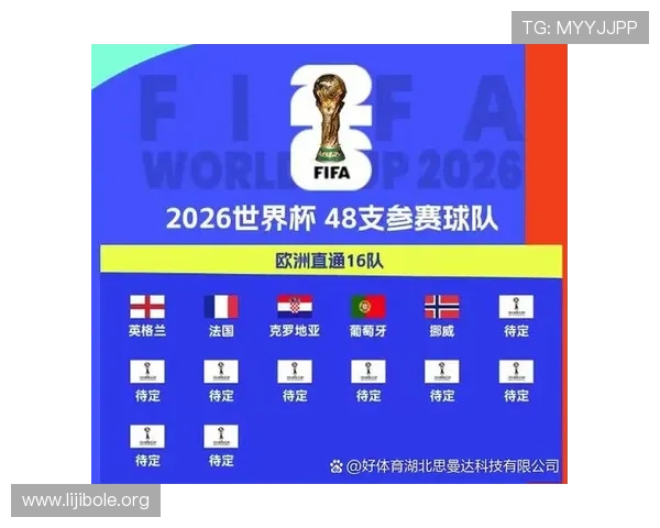 2026年世界杯英格兰与克罗地亚比赛直播时间及在线观看渠道全攻略